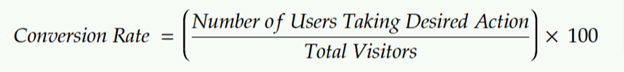 conversion rate equation