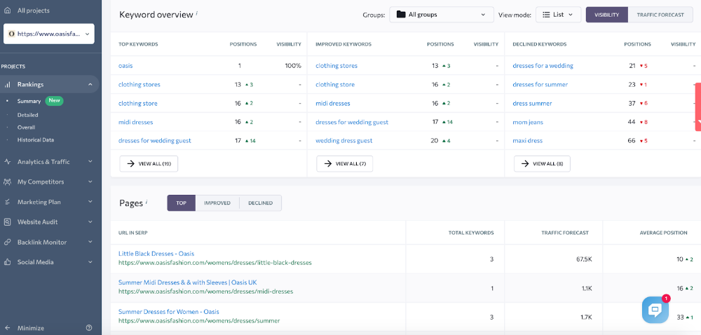 se ranking seo software
