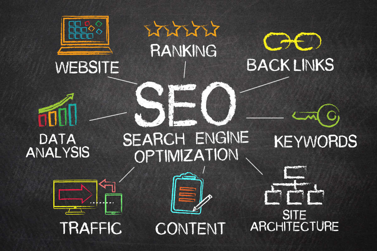 SEO graphic